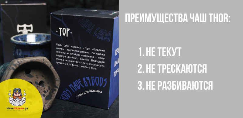 Обзор чаш Тор