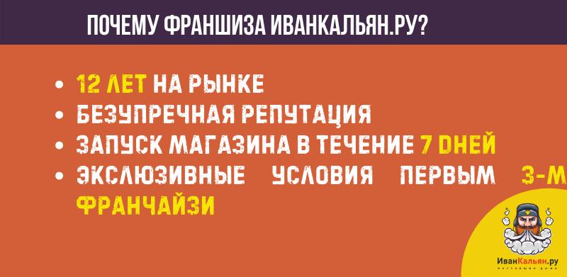 Открыть кальянный магазин по франшизе