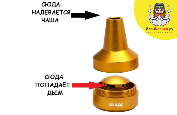 Как работает сиропоуловитель для кальяна