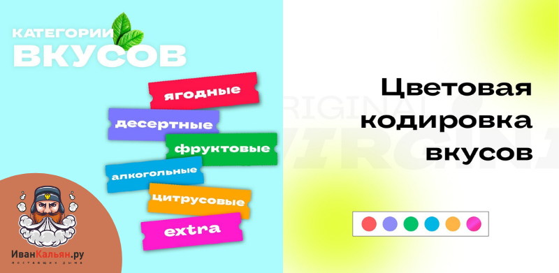 Цветовая индикация вкусов Original Virginia