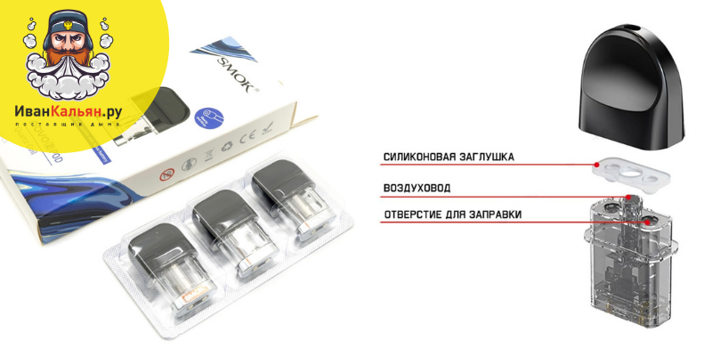 Как устроен картридж для POD-системы