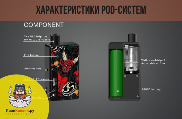 Характеристики POD-систем