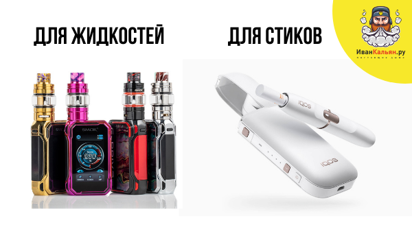 Виды электронных POD-систем